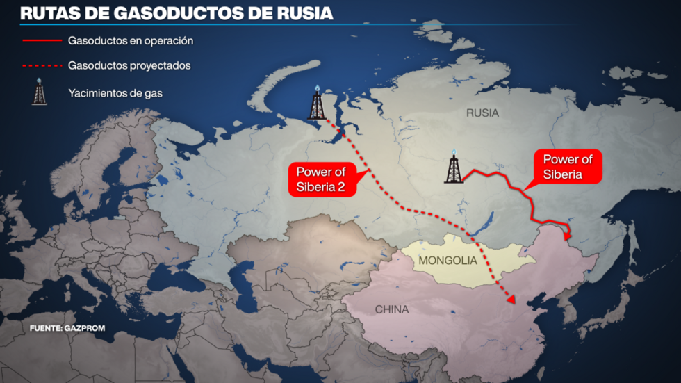 Trayecto del gasoducto Power of Siberia 2 entre China y Rusia.