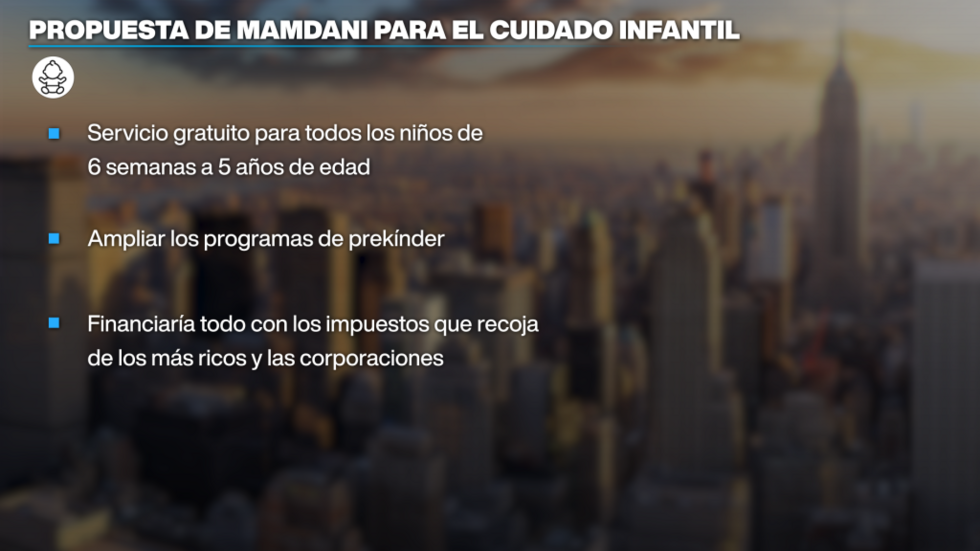 Propuesta de educación infantil de Mamdani